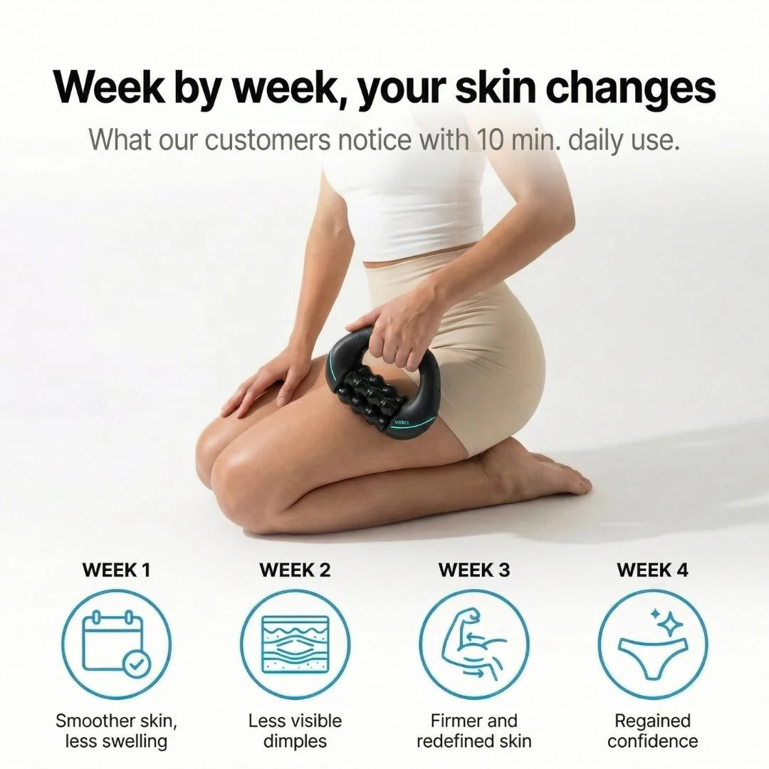 It Girl Anti-Cellulite Massager