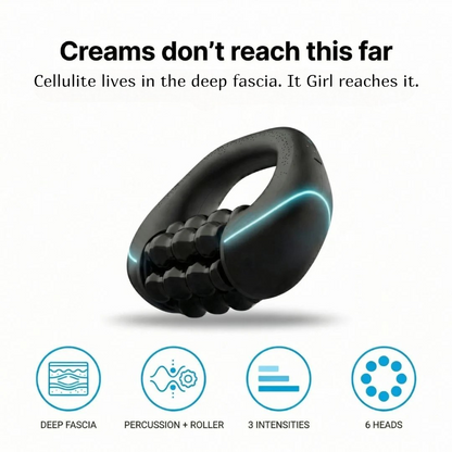 It Girl Anti-Cellulite Massager