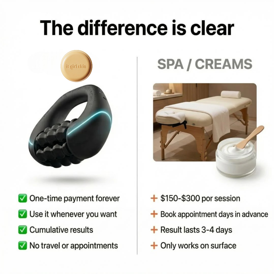 It Girl Anti-Cellulite Massager