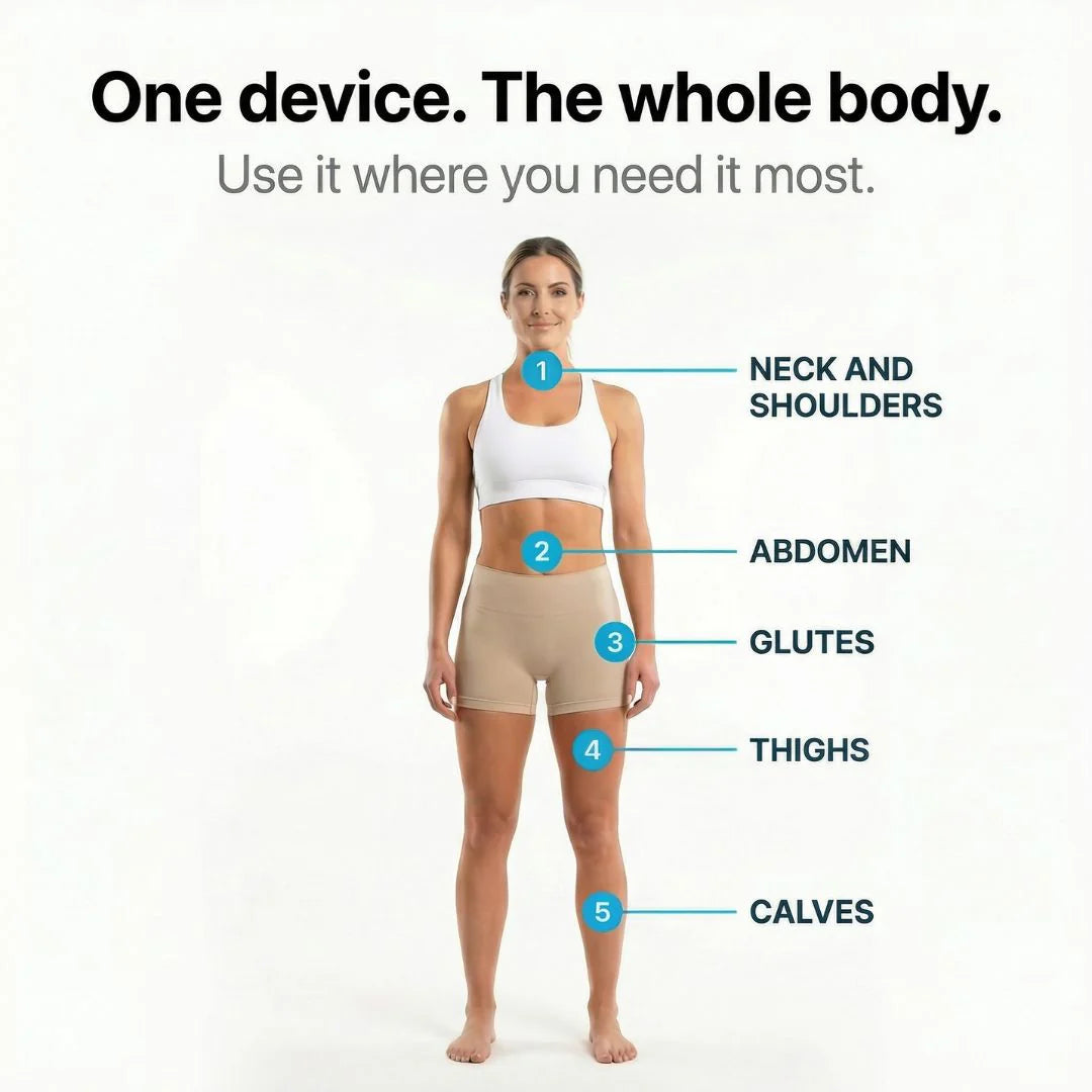 It Girl Anti-Cellulite Massager