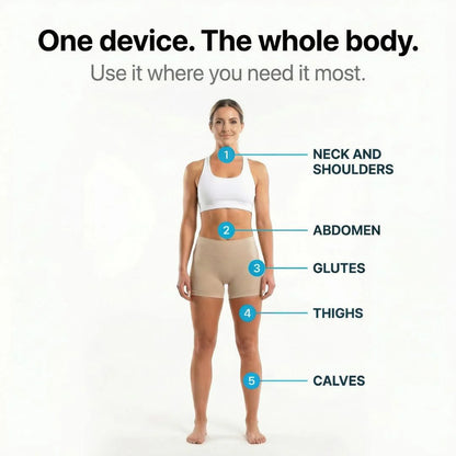 It Girl Anti-Cellulite Massager